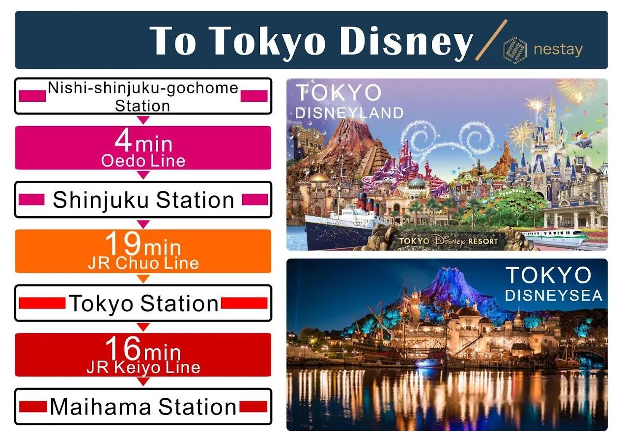 Nestay Villa Tokyo Shinjuku 0*,  Japan