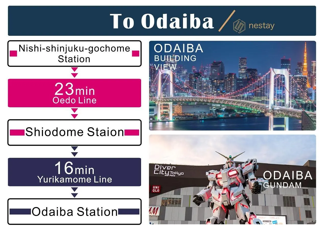Nestay Villa Tokyo Shinjuku Japan