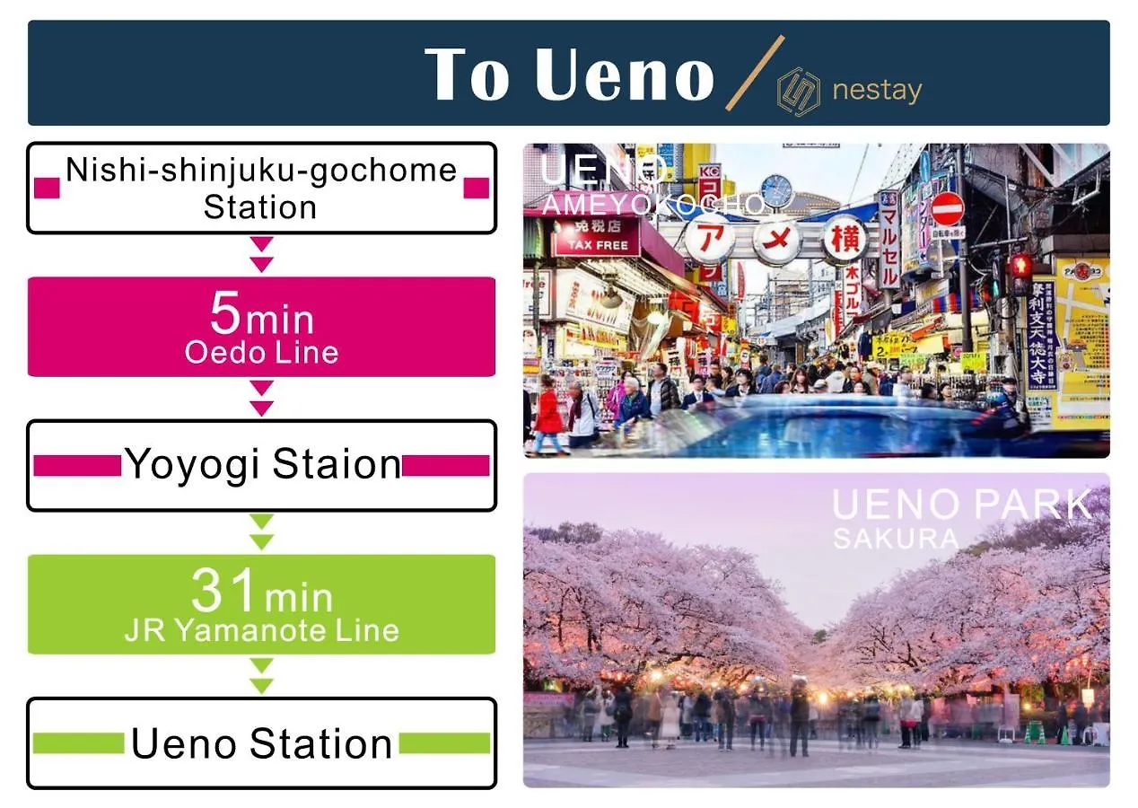 Nestay Villa Tokyo Shinjuku