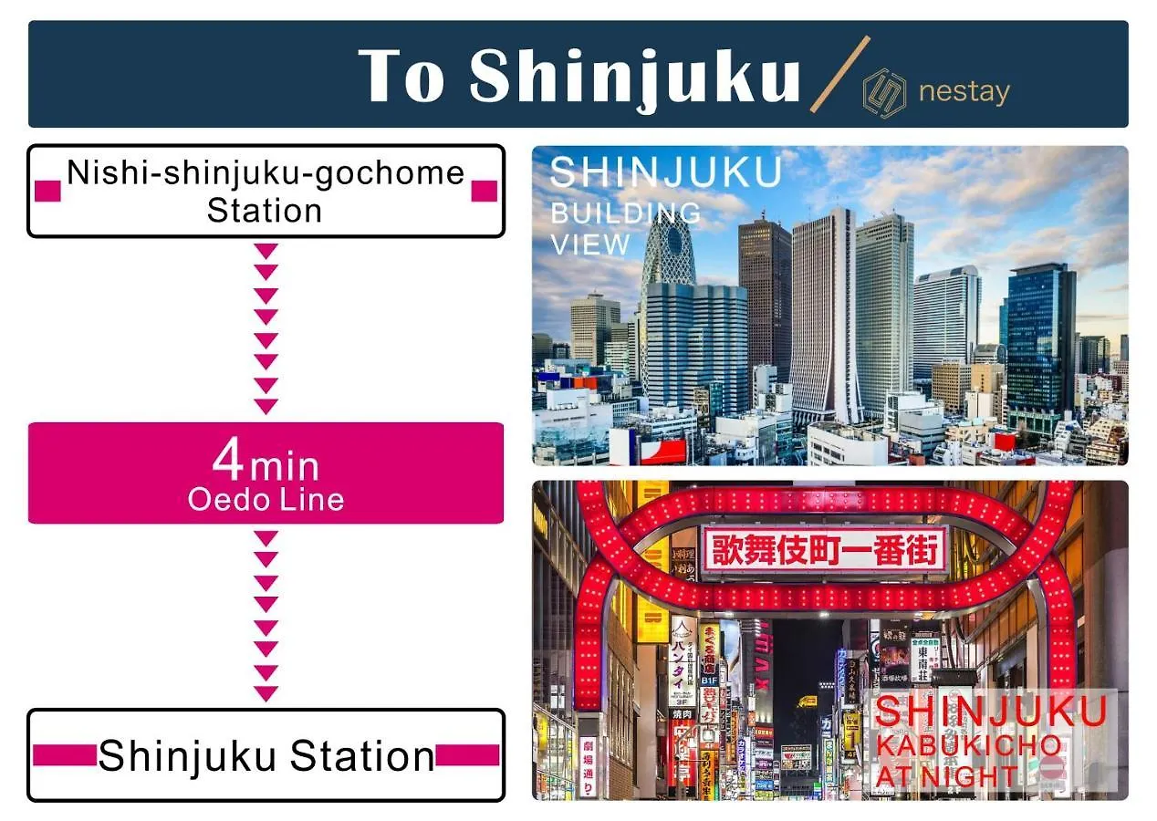 Nestay Villa Tokyo Shinjuku