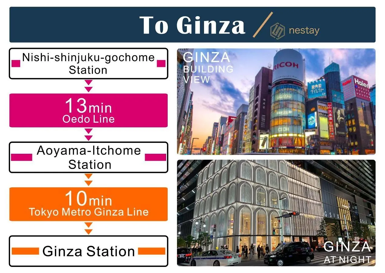 Nestay Villa Tokyo Shinjuku