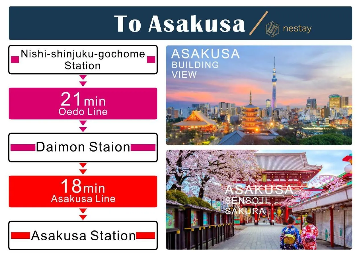 Nestay Villa Tokyo Shinjuku Japan