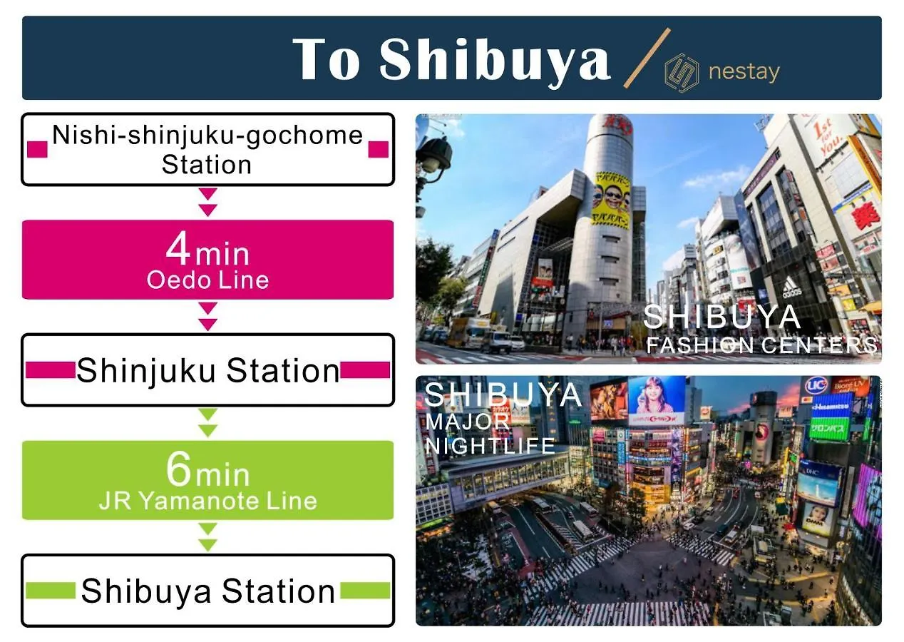 Nestay Villa Tokyo Shinjuku